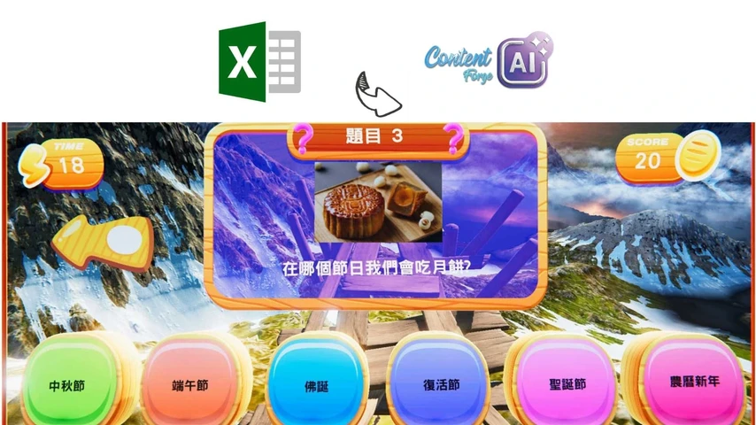 MagicFLOOR AI support supports AI to quickly create teaching content, including text, voice, images, 3D animation, multi-mode quiz questions and artistic creation themes; moreover, you can easily add/modify question patterns and other content unlimitedly with Excel. Help teachers, therapists and frontline colleagues to quickly create activity content that meets users' abilities and needs, reducing lesson preparation and training time.